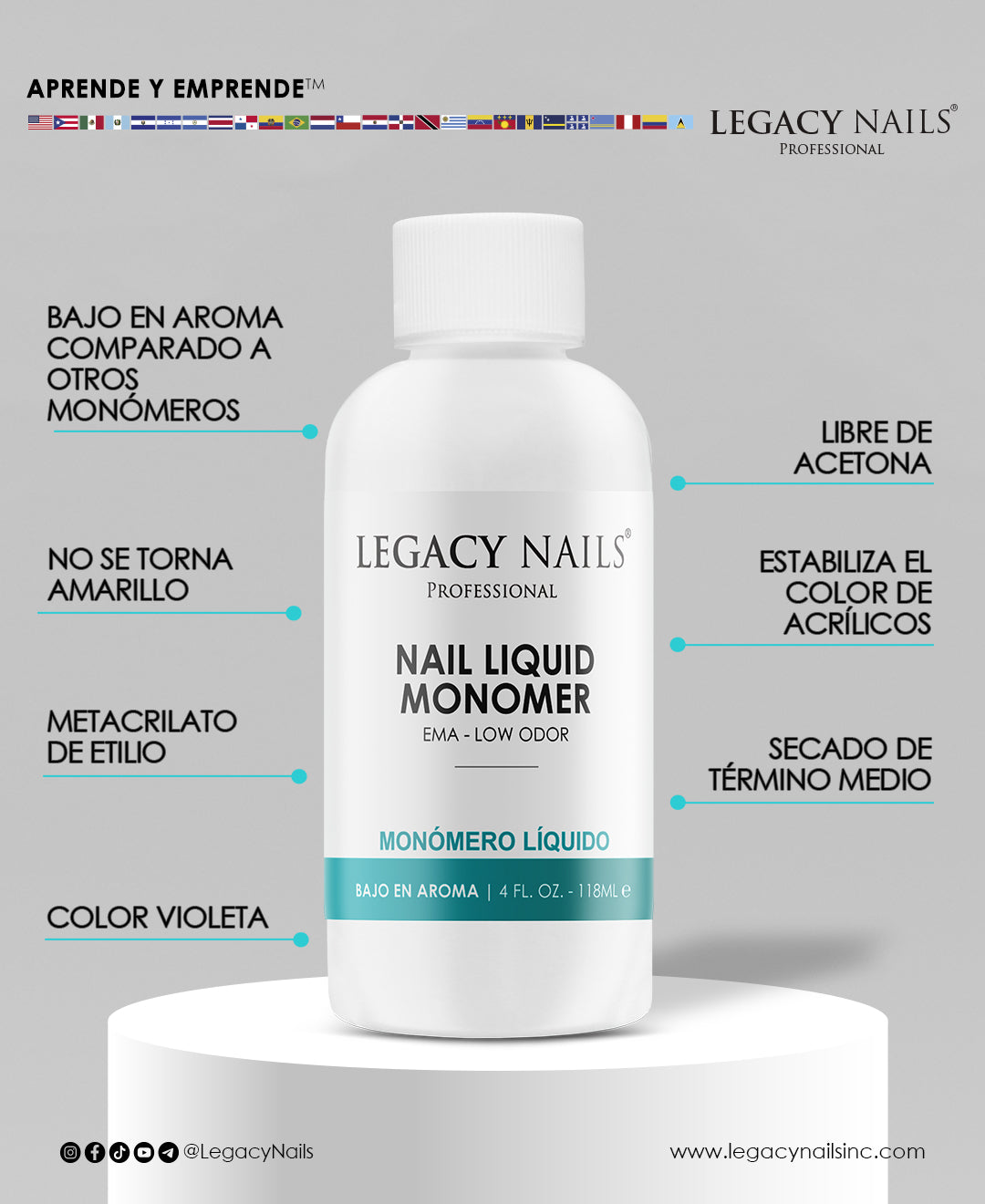 Monómero Líquido / Nail Liquid 32 Fl. Oz.