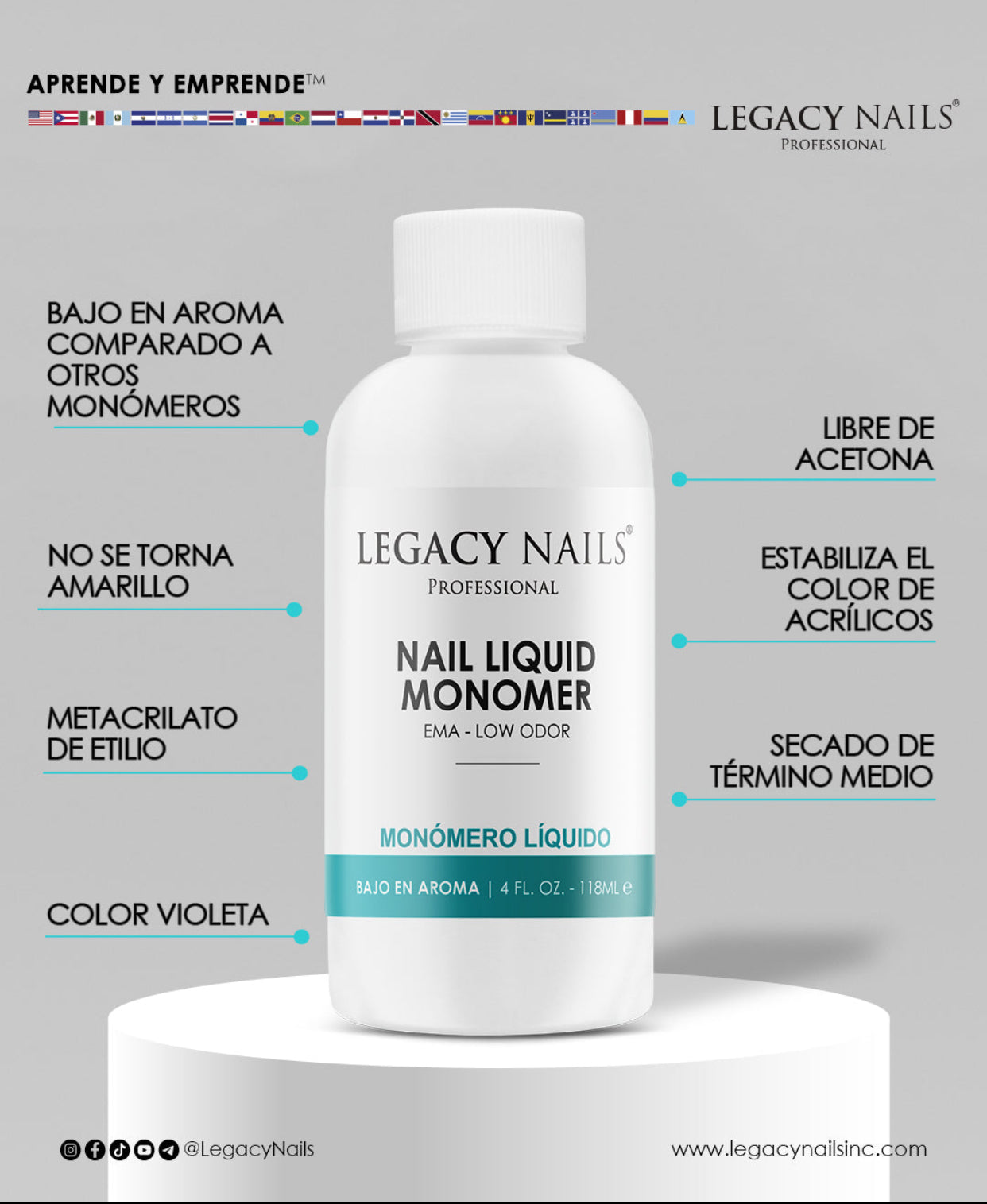 Monómero Líquido / Nail Liquid 16 Fl. oz.